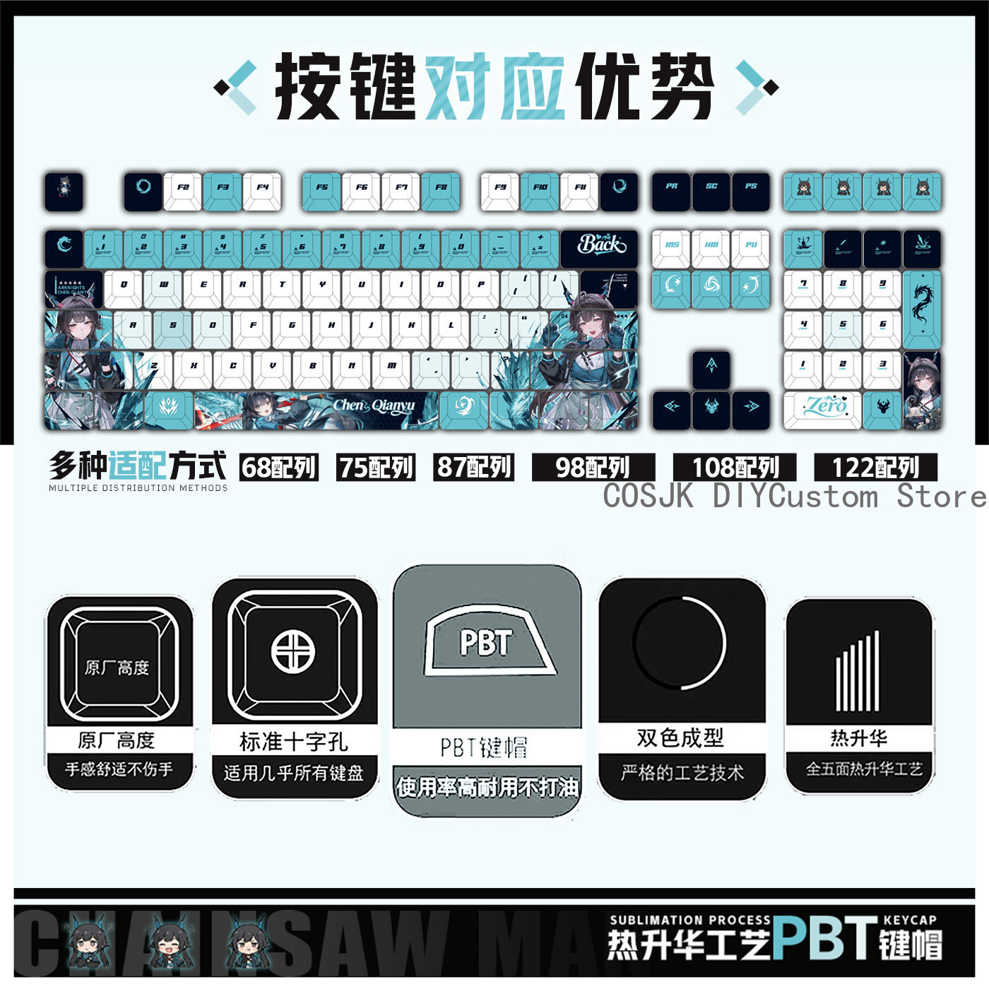 122 Toetsen Anime Chen Qianyu  - Gaming Accessories recensie en prijs