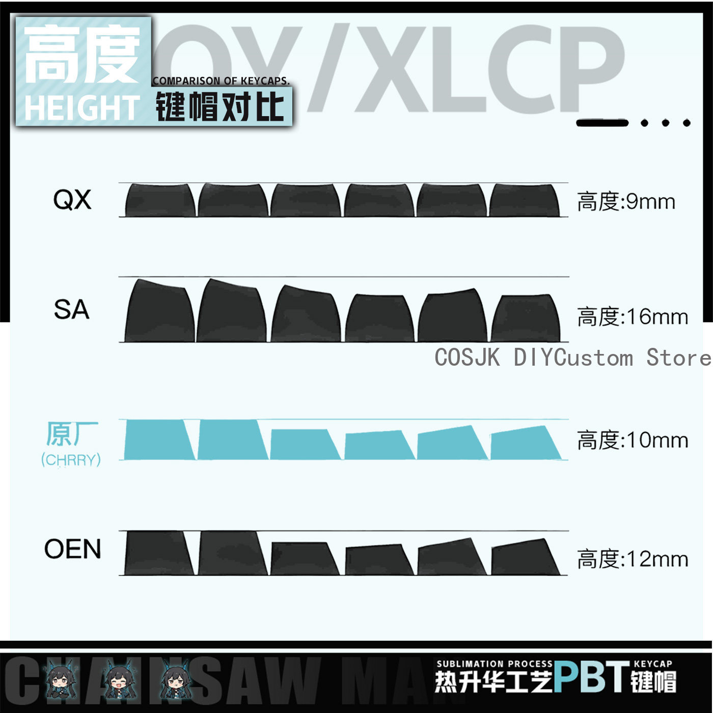 122 Toetsen Anime Chen Qianyu  - Gaming Accessories recensie en prijs