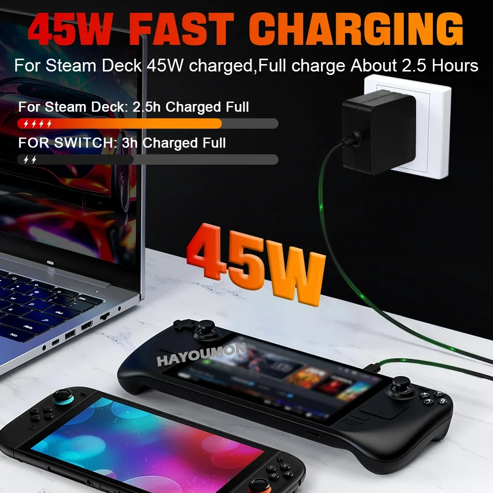 45W AC-adapter snellader met E - Gaming Accessories Uk recensie en prijs