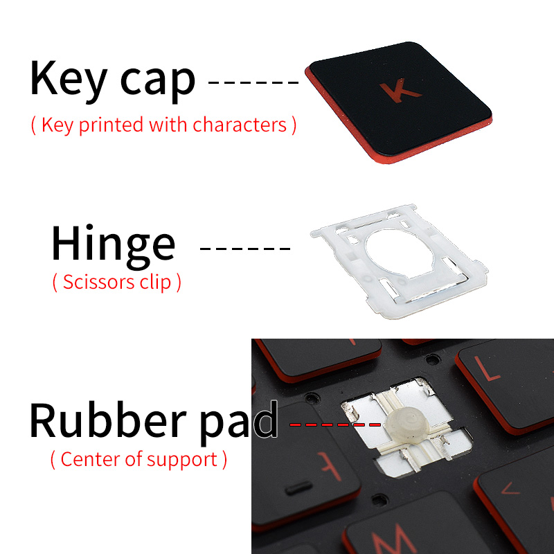 Vervanging Keycap Key Cap Rubb - Gaming Accessories Uk recensie en prijs